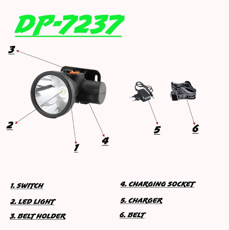 DP7237A (RECHARGEABLE LED Head Light) 50W