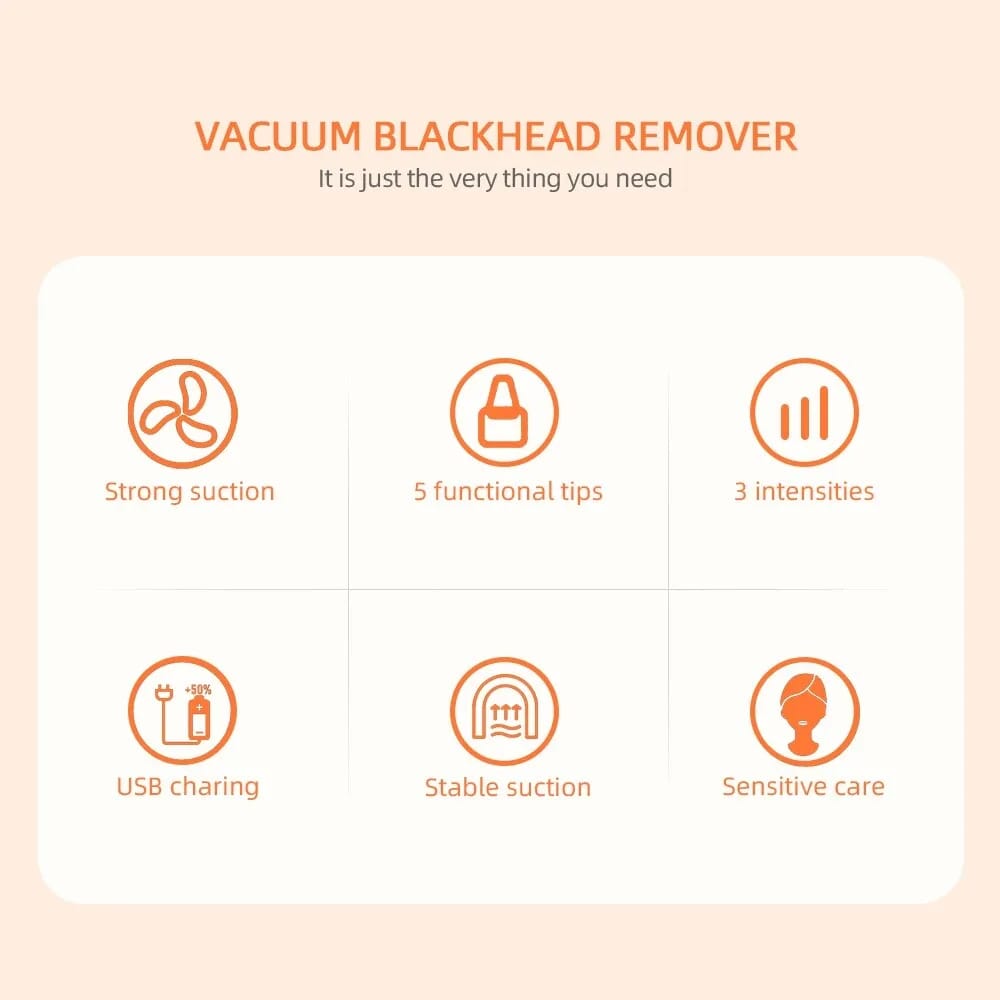 5 in 1 Blackhead Remover Vacuum Pore Cleaner - Acne Extractor Tool Exfoliating Machine